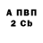 Amphetamine Розовый Yaroslav Babets